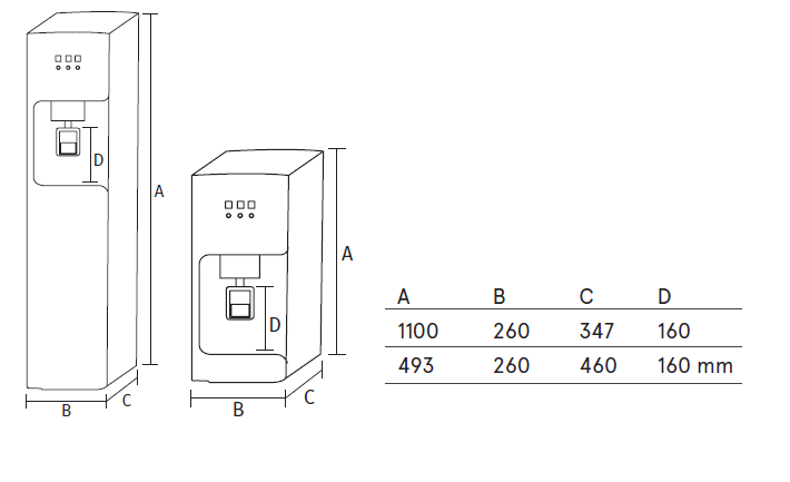 Automat na vodu Dispenser FC 750